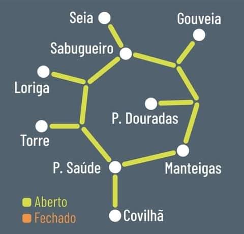 Serra da Estrela