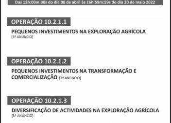 Abertas as candidaturas ao