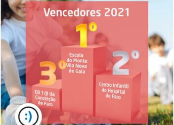 Escolas que mais reciclaram em 2021