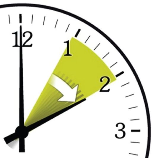 Hora muda na próxima madrugada