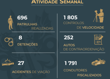Castelo Branco