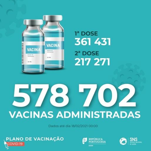 Serviço Nacional de Saúde