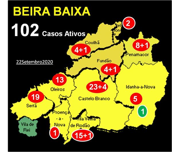 Beira Baixa