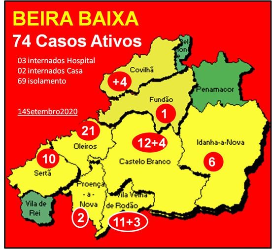 Beira Baixa