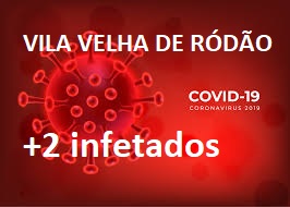 Covid-19