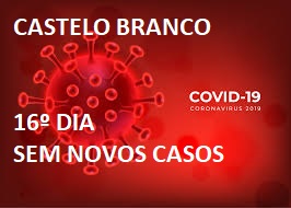 Castelo Branco