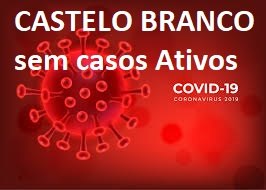 COVID-19