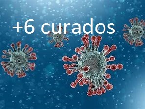 COVID-19