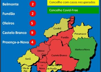 Beira Baixa
