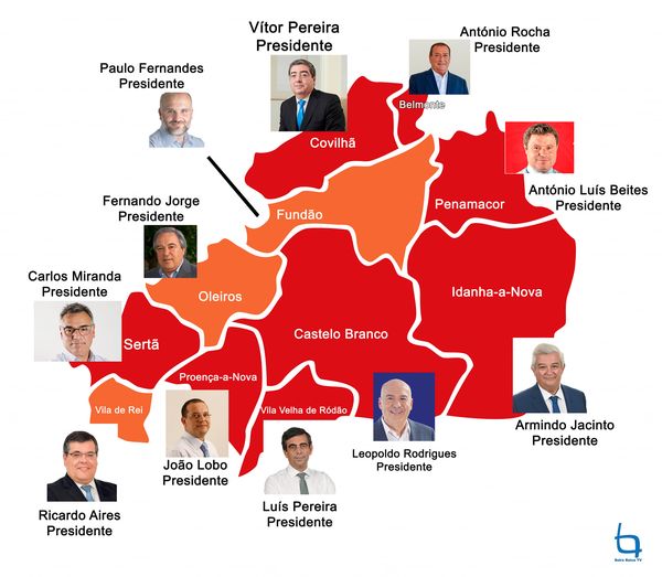 AUTÁRQUICAS 2021: O MAPA DO DISTRITO DE CASTELO BRANCO