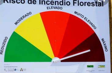 Até ás 23H59 de terça-feira, 14 de Junho, as temperaturas vão chegar aos 40 grau