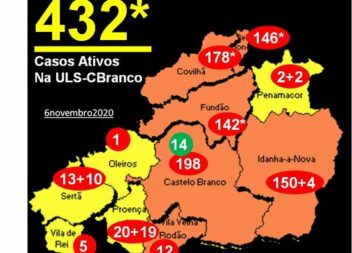 Aumentam os casos no Pinhal