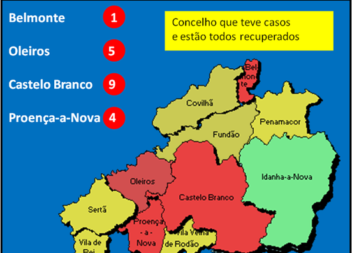 Beira Baixa