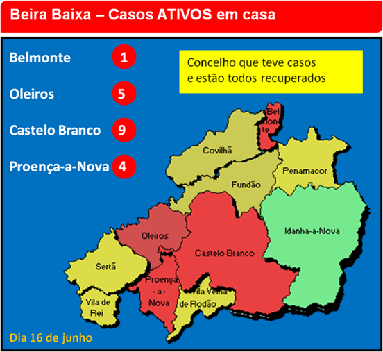 Beira Baixa
