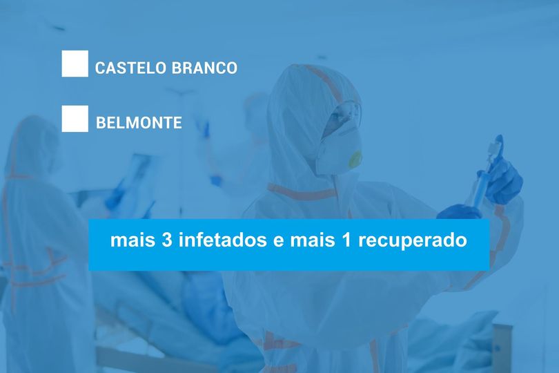 Belmonte tem o 1º caso