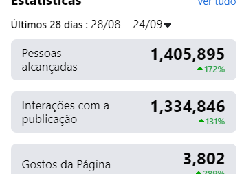 Bem Hajam