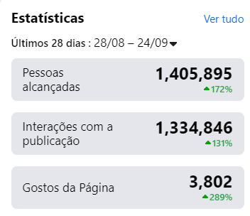 Bem Hajam