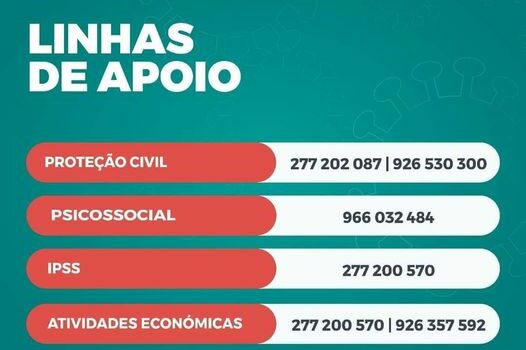 Câmara de Idanha-a-Nova mantém linhas de apoio