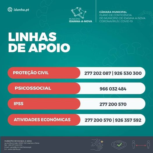 Câmara de Idanha-a-Nova mantém linhas de apoio