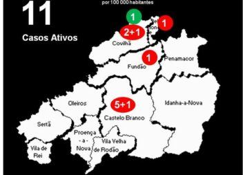 Distrito com +3 infetados
