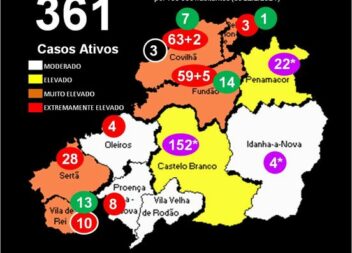 Distrito com +3 óbitos