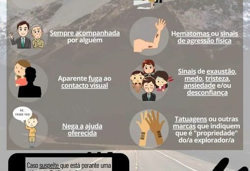 GNR de Castelo Branco alerta para TRÁFICO DE SERES HUMANOS