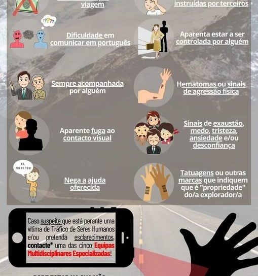 GNR de Castelo Branco alerta para TRÁFICO DE SERES HUMANOS