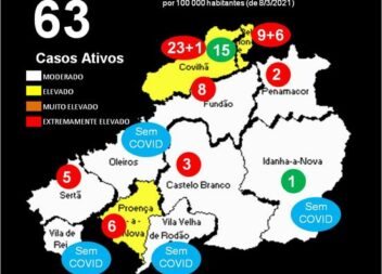 Idanha-a-Nova sem COVID-19