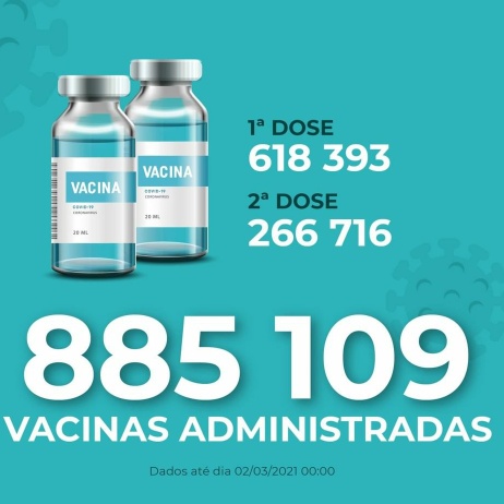 Serviço Nacional de Saúde