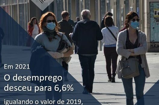Taxa de desemprego