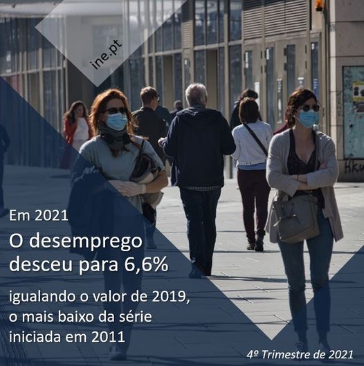 Taxa de desemprego