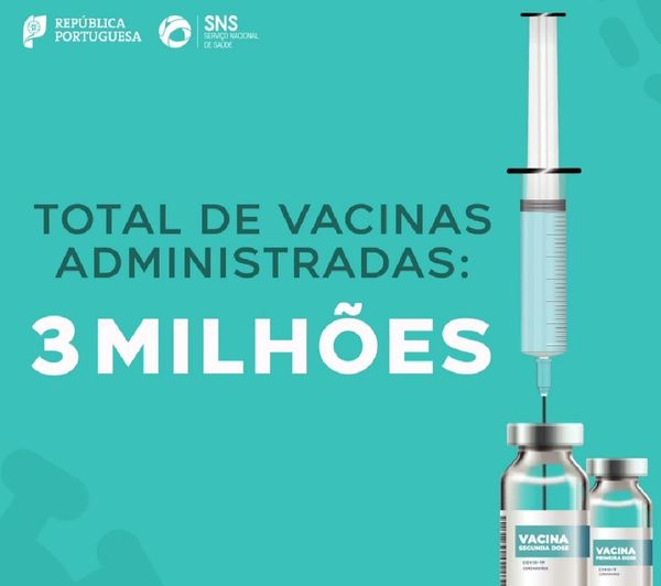 Vacinação vai acelerar: vão ser administradas 100 mil vacinas diariamente