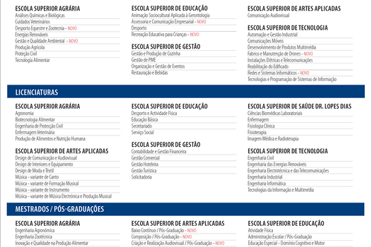 Oferta formativa nas 6 escolas superiores