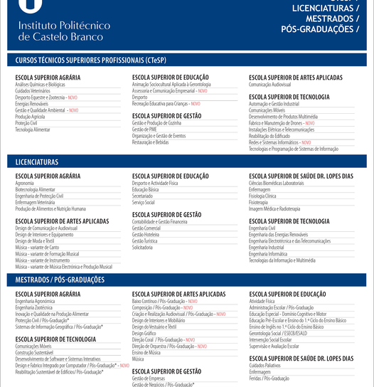 Oferta formativa nas 6 escolas superiores