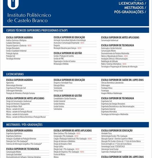 Oferta formativa nas 6 escolas superiores