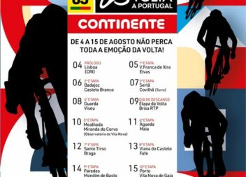 83ª Volta a Portugal em Bicicleta