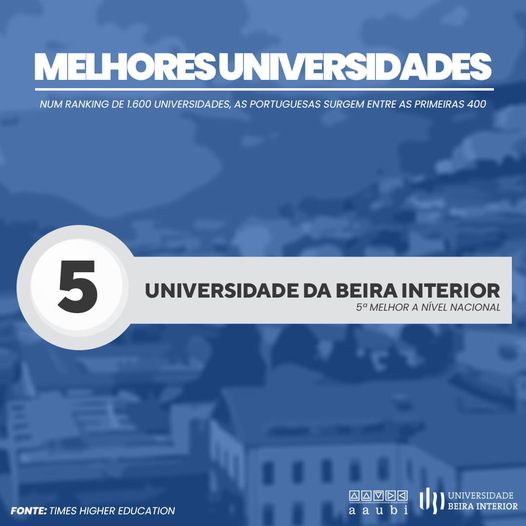 A UBI está entre as 5 melhores universidades portuguesas