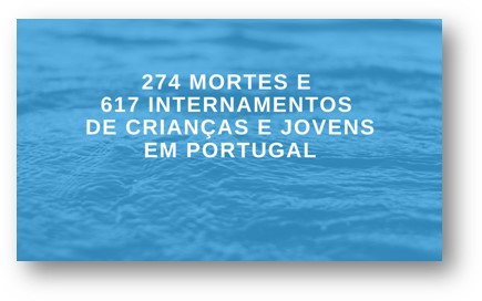 APSI e GNR lançam campanha