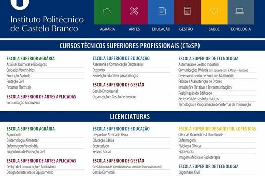 Encontra o TEU curso de ensino superior público no Politécnico de Castelo Branco