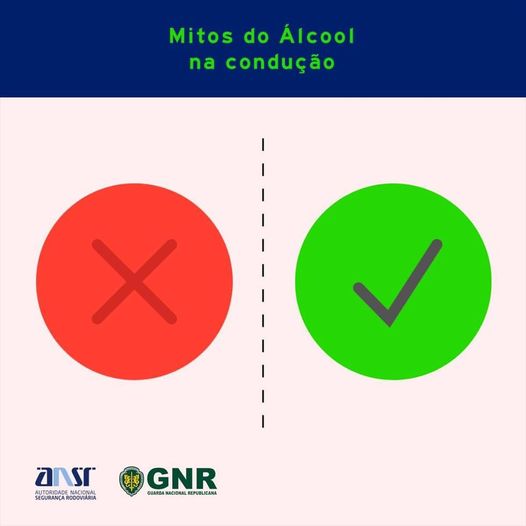 GNR adverte: Só se engana quem quer.