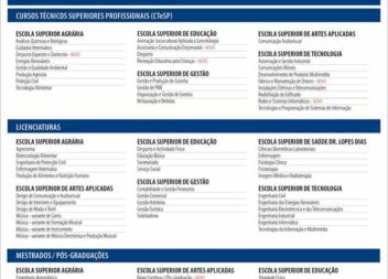 Oferta formativa nas 6 escolas superiores