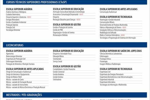Oferta formativa nas 6 escolas superiores
