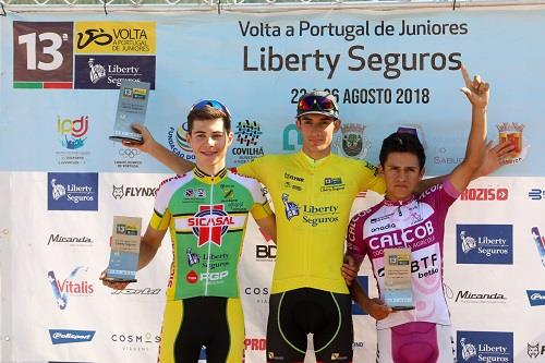 Volta a Portugal de Juniores