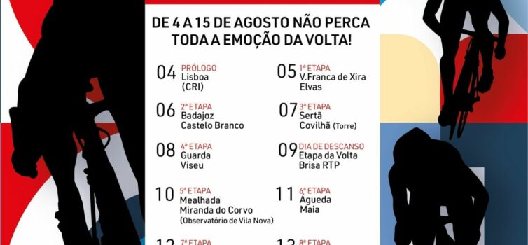 83.ª Volta a Portugal