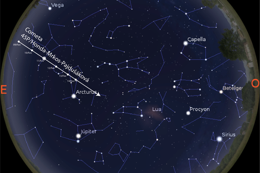 Cometa passa próximo da Terra