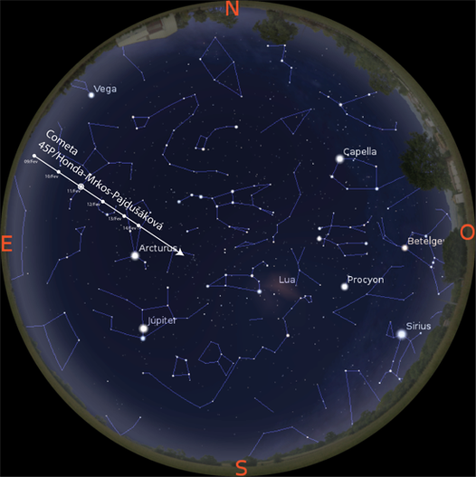 Cometa passa próximo da Terra