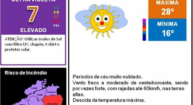 Commenting has been turned off for this post.