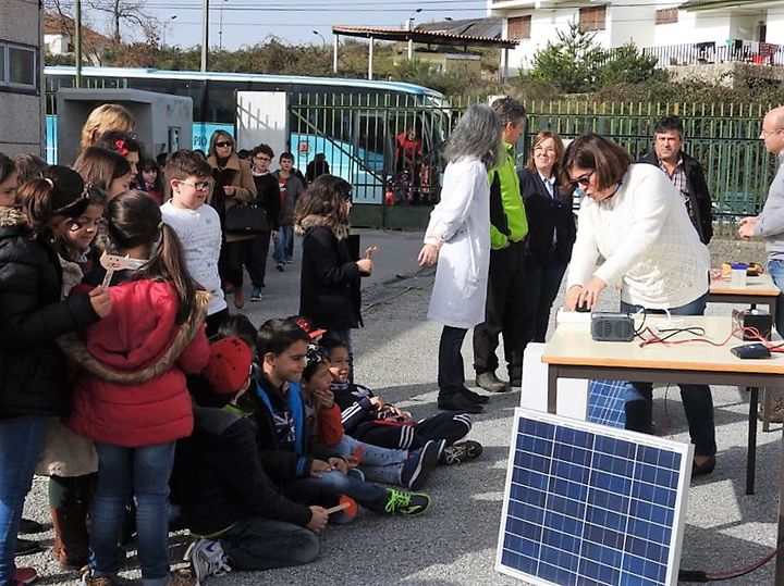 Escola Superior de Tecnologia do IPCB