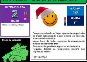 Feliz Natal com muito bom tempo