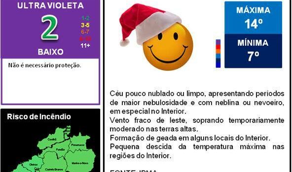 Feliz Natal com muito bom tempo